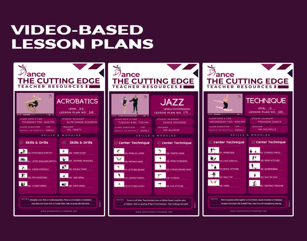 Video Based Lesson Plans